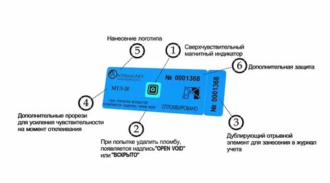 На каком расстоянии срабатывает
