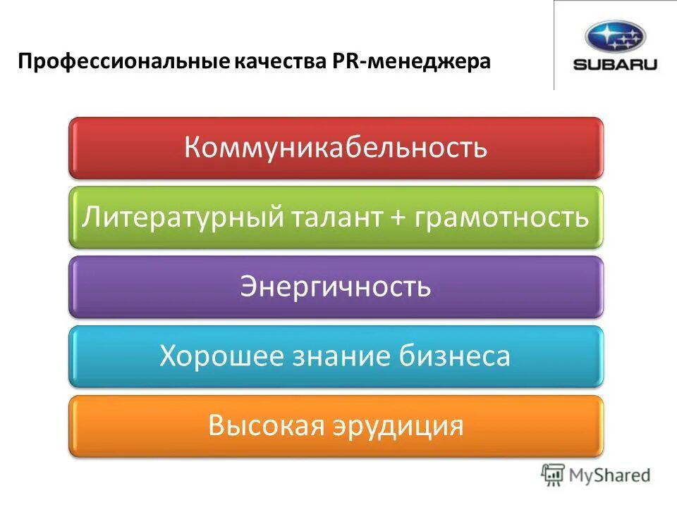 личные качества для пиар менеджера. Pr-менеджер (пиар менеджер). качество pr. пиарщик профессия. Pr менеджер.