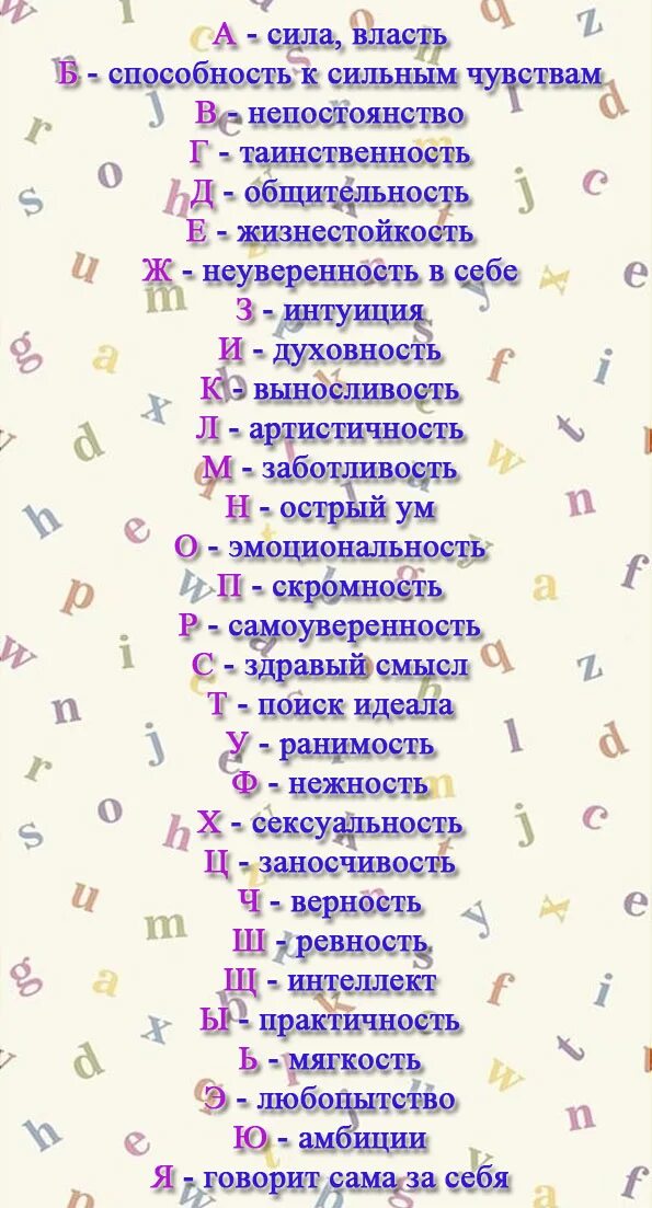 Ласковое на букву а. Комплименты на каждую букву алфавита. Комплименты на букву а. Ласковые слова комплименты. Комплимент на букву а девочке.