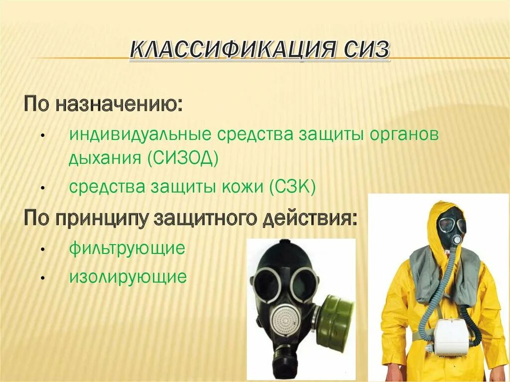 Конспект противогазы