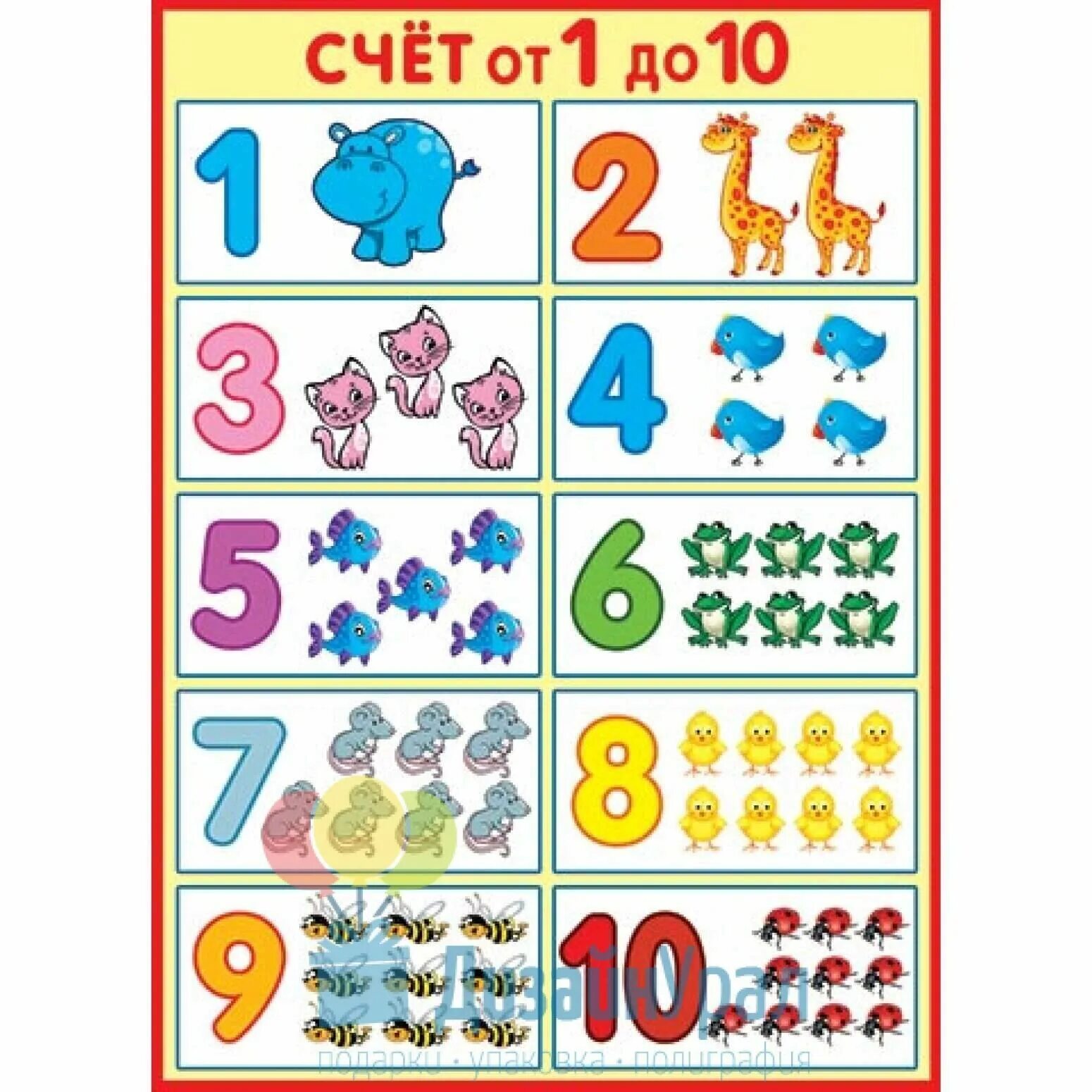 Счет от 1 до 10. Плакат счет от 1 до 10. Карточки для изучения цифр для детей. Плакат цифры для детей.