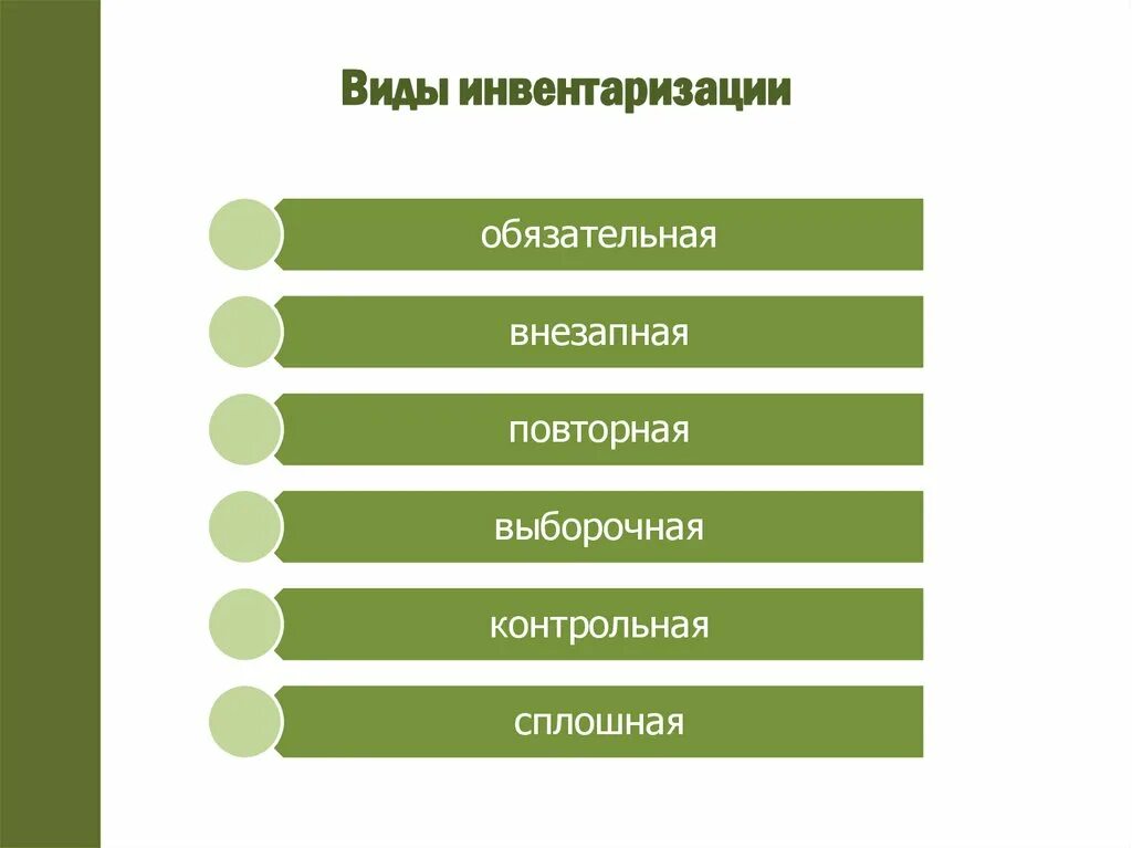 Виды инвентаризации существуют. Виды инвентаризации. инвентаризация виды инвентаризации. классификация инвентаризации таблица. назовите виды инвентаризаций.