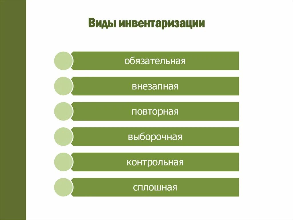 Внезапная инвентаризация