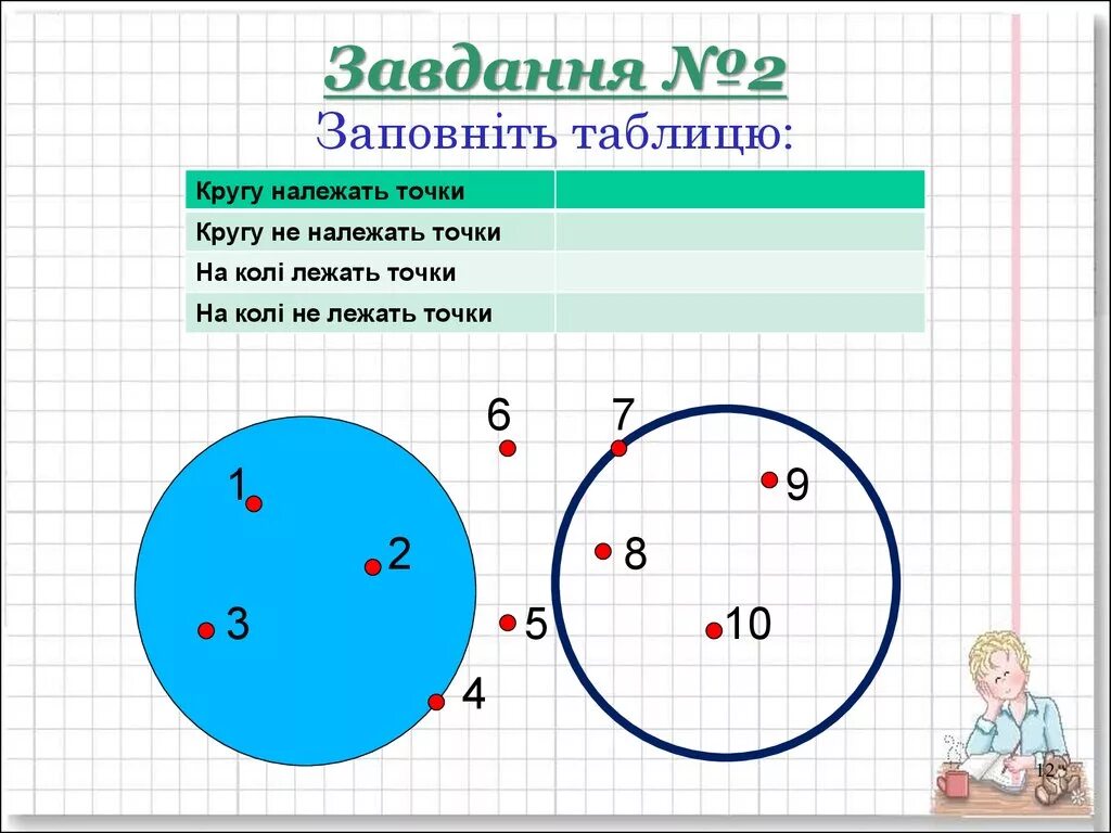 Круг математика. Коло і круг. Сектор окружности начальная школа. Ы окружности.