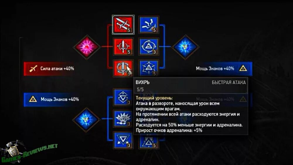 Как пользоваться вихрем