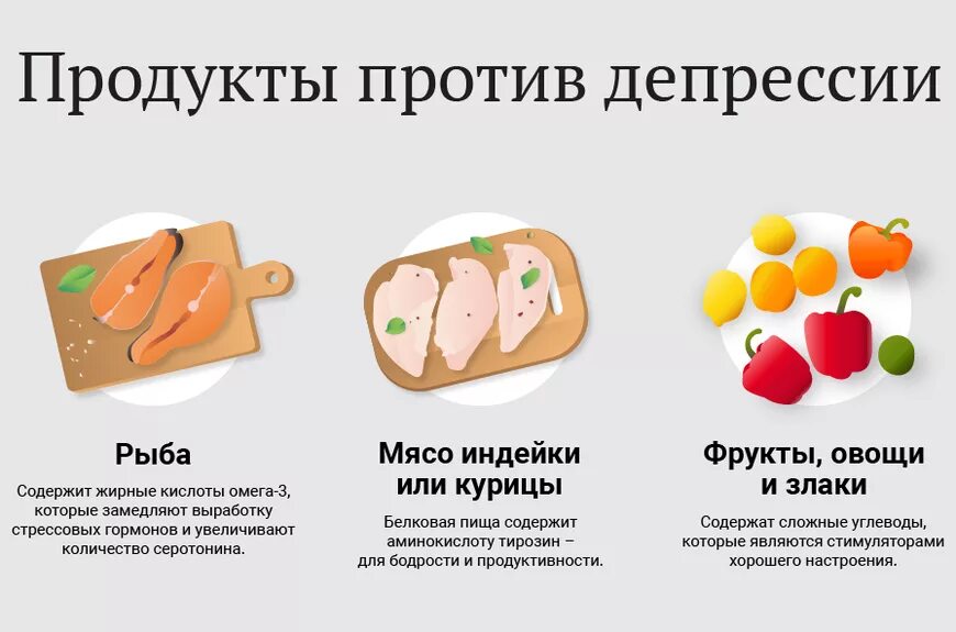 Как поднять настроение при депрессии. Продукты против депрессии. Еда при депрессии. Диета при депрессии. Еда при стрессе и депрессии.