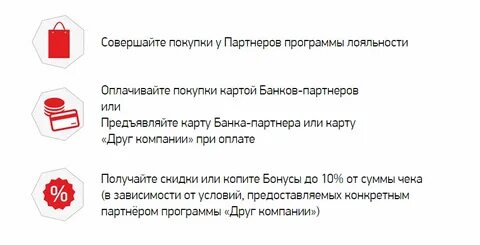 Преимущества карты лояльности