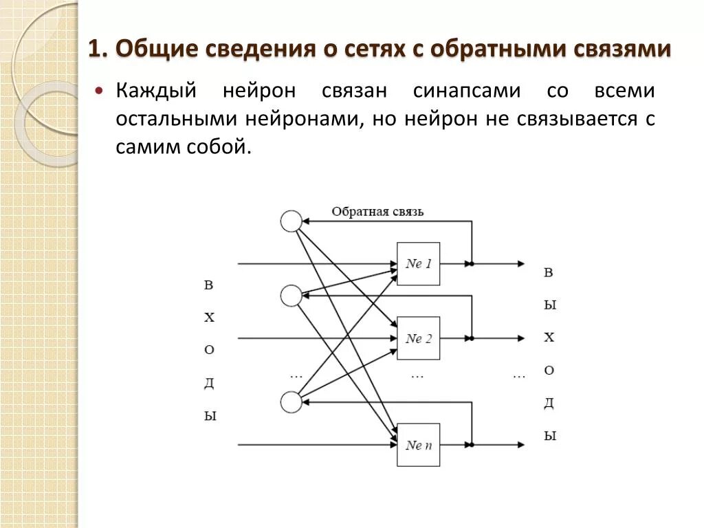 Нейронная сеть Хопфилда. Сеть Хопфилда схема. Структурная схема сети Хопфилда. Нейронная сет Хопфилда.