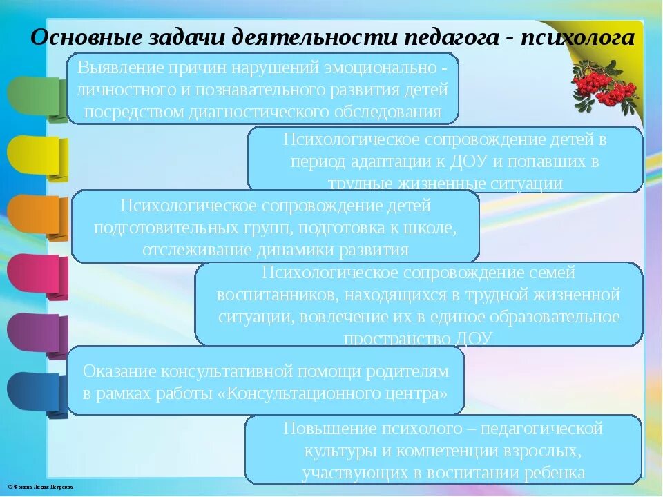 Цель психолога в школе. Деятельность педагога психолога. Цели и задачи педагога психолога. Задачи педагога-психолога в ДОУ. Задачи педагога психолога в детском саду.