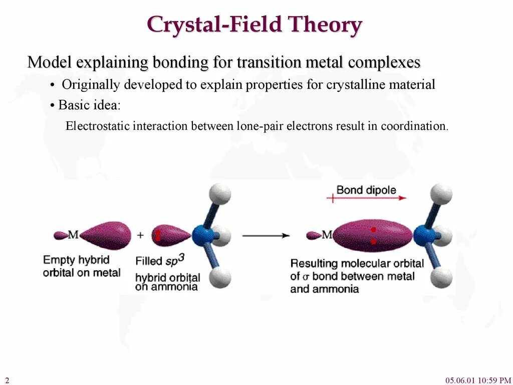 A Theory of fields. Fielder's Theory. Crystal field Effects. Crystal field Theory Colors. Field theory