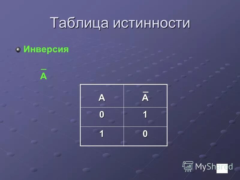 Истинность инверсии