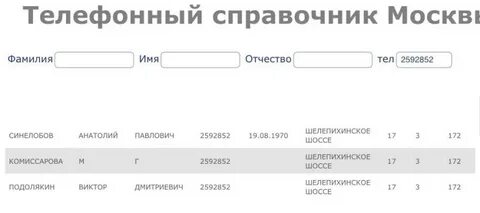 Номер телефона пользователя сайта