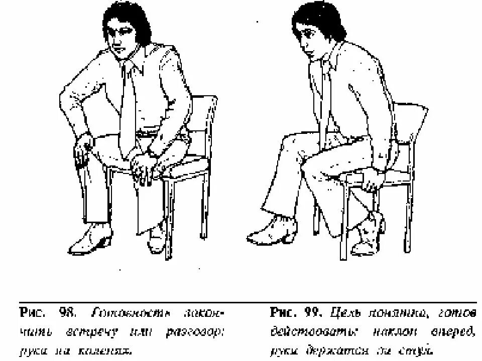 Язык телодвижений позы. Жесты сидя на стуле. Позы человека психология. Открытая поза человека.