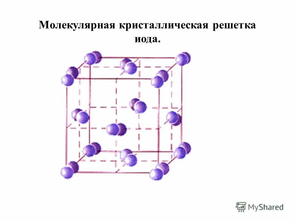 Атомная решетка карбида. Кристаллическая решетка рисунок. молекулярная кристаллическая решетка. плотность кристаллической решетки. алмаз строение кристаллической решетки.
