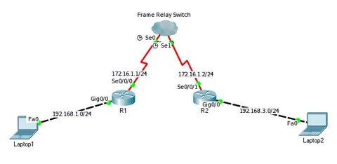 Relay перевод