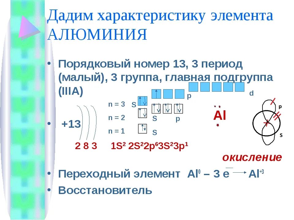 План химического элемента алюминия. Характеристика химического элемента по плану алюминий. Характеристика элемента Порядковый номер. Характеристика элемента химия. Химия характеристика химического элемента.