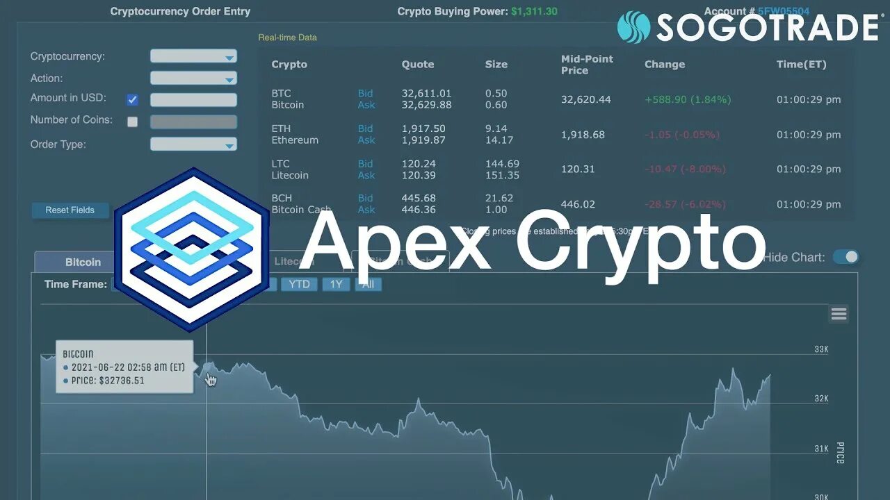 Crypto days. Crypto days. Crypto days. Crypto days. Halal crypto.