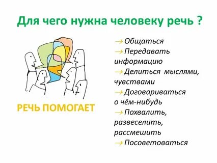 Что значит речь льется