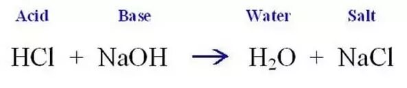 Naoh hno3 признаки реакции. C6h5chcl2 NAOH Водный. NACL+hno3 Рио. C6h5chcl2 NAOH Водный раствор. PB Oh 2.