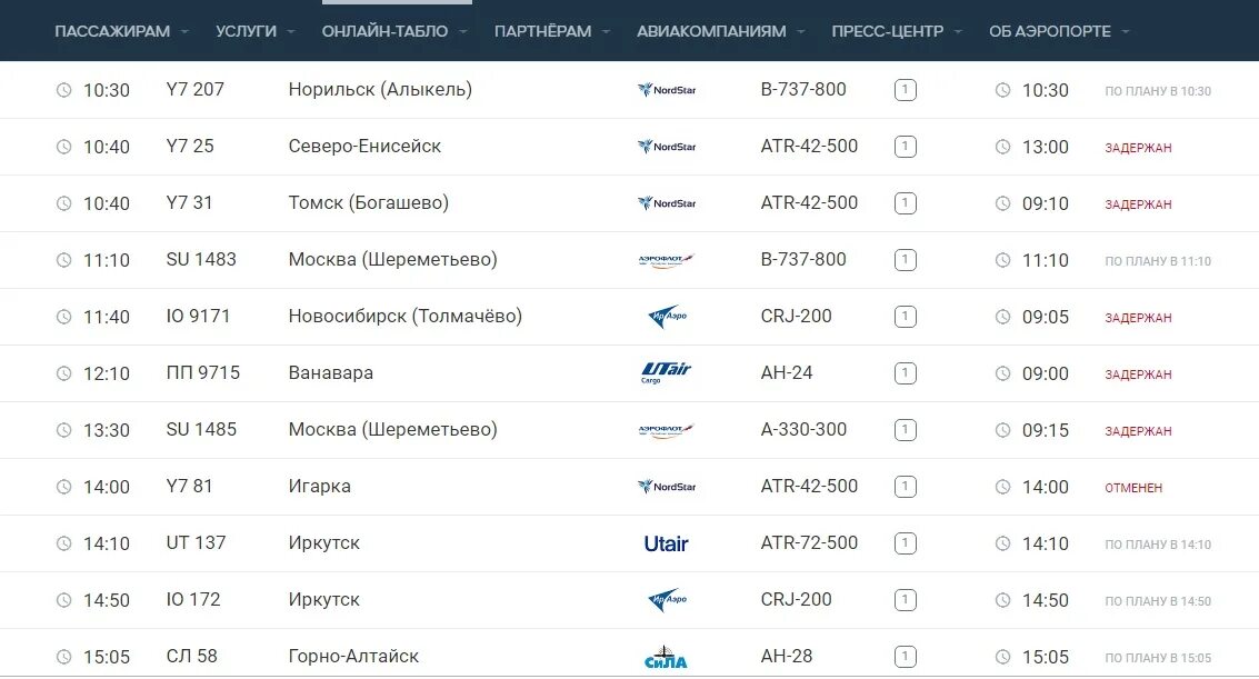 Табло аэропорта ямбург. Норильск аэропорт Алыкель табло прилёта. Аэропорт Новосибирск табло. Табло Новосибирск аэропорт Толмачево прилетов. Расписание в аэропорту.