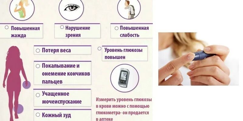 Какие симптомы при повышении сахара. Симптомы диабета у женщин. синдромы сахарного диабета у женщин. симптомы сахарного диабета у женщин после 30. сахарный диабет 1 симптомы у женщин.