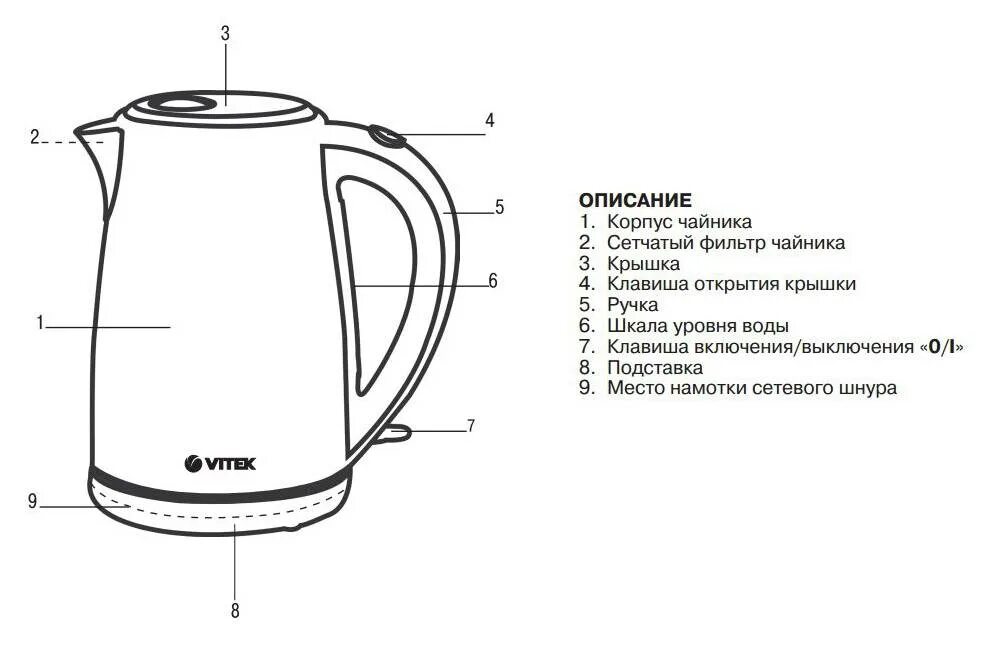 Электрическая схема чайника. Схема подключения электрочайника дискового. Схема подключения проводов электрочайника. Устройство электрического чайника схема. Из чего состоит нагревательный элемент чайника.