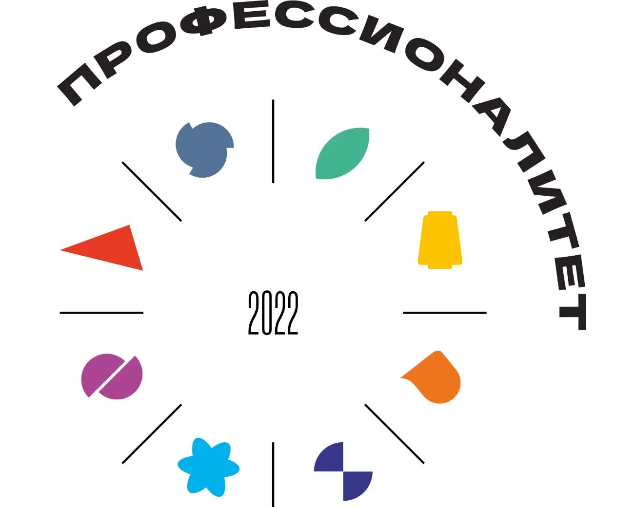 Профессионалитет 2022 логотип. Колледж профессионалитет. Федеральный проект профессионалитет. Профессионалитет СПО проект. Организация хороший день