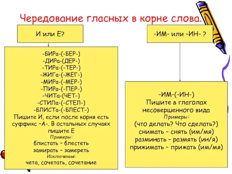 Корневая гласная