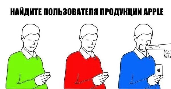 Понял пользователи