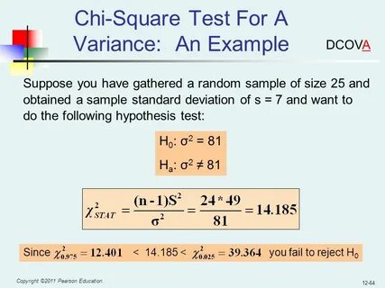 Chi test