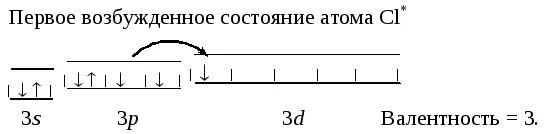 Первый возбужденный уровень атома. Первое возбужденное состояние. Первое возбужденное состояние атома. Первом возбужденном состоянии. Первое возбужденное состояние серы.