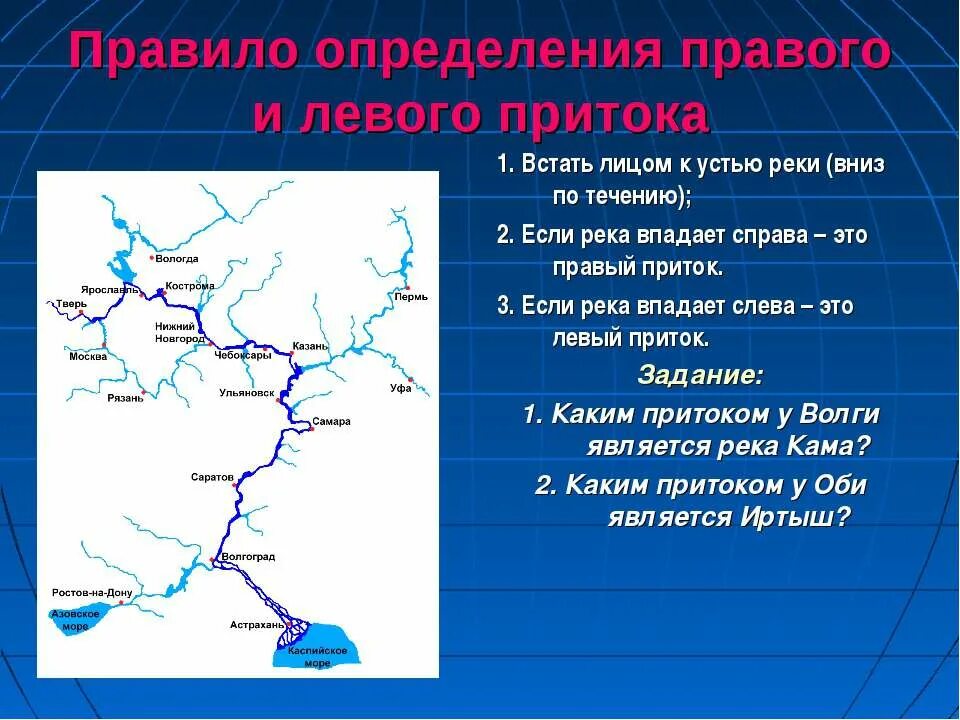 Города названные по рекам. Притоки реки Обь правый и левый. Левый приток Оби. Притоки первого порядка. Правый приток.