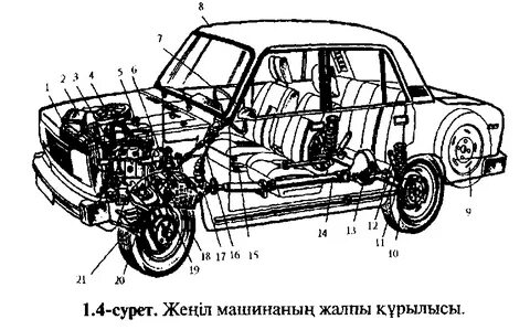 Сумыдағы интимдік қызметтердің жарнамалары