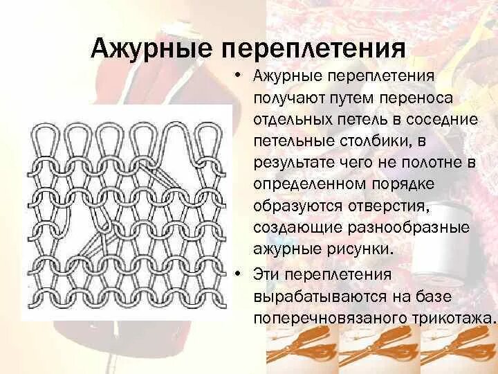 Создать 2 переплетения резонанса. Ажурное переплетение. переплетения трикотажных полотен. трикотажное переплетение схема. ажурное переплетение трикотажа.