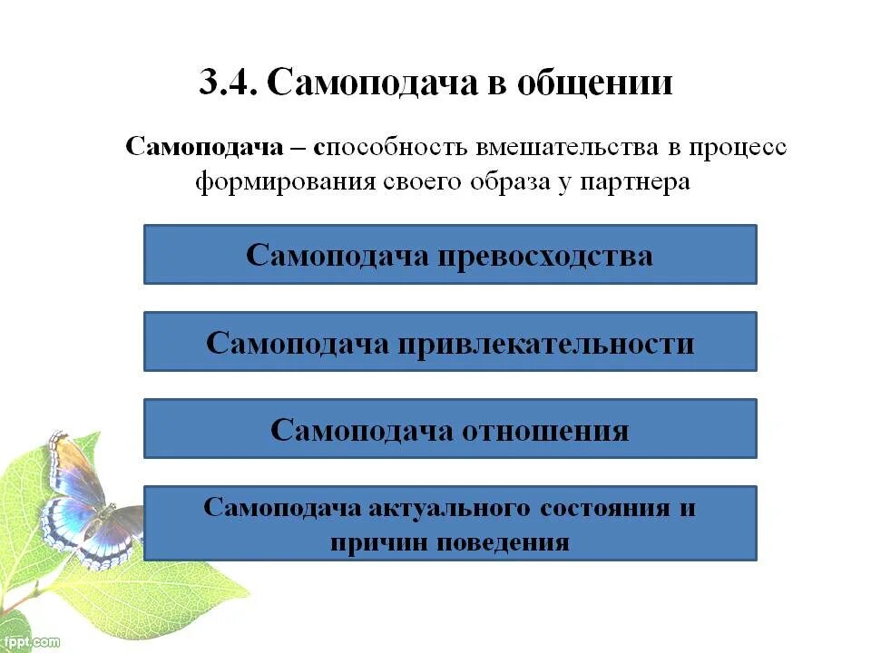 Процесс формирования своего образа у партнера называется