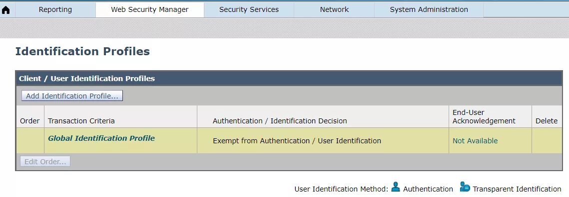 Cisco web Security Appliance (WSA). Cisco WSA web. Cisco веб Интерфейс. Циско WSA это. Last user id