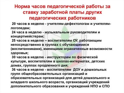 Норма часов у учителя