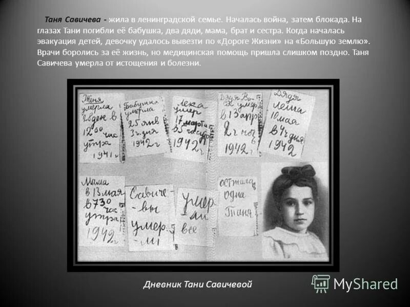 блокада ленинграда таня савичева дневник. таня савичева блокада ленинграда. таня савичева блокадный подвиги. ленинград таня савичева. таня савичева видео для детей.