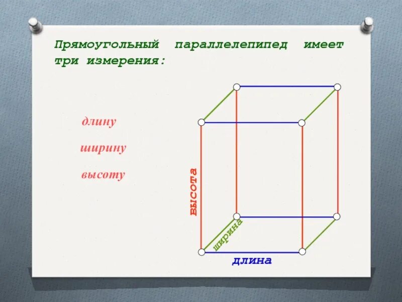 Параллелепипед высота ширина глубина. Высота прямоугольного параллелепипеда. Параллелепипед длина ширина высота. Прямоугольный параллелепипед имеет три измерения.