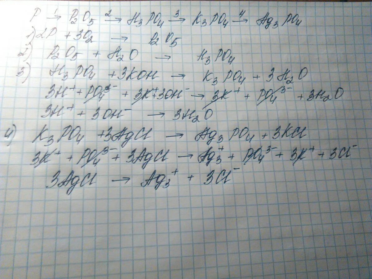 P > p2o5 > h3po4 >ca3(po4)2 > CA(h2po4)2. P p2o5 h3po4 k3po4 ag3po4 уравнения реакций. H3po4+h2o ионное уравнение. Na3po4 ag3po4 ионное. H3po4 na3po4 цепочка