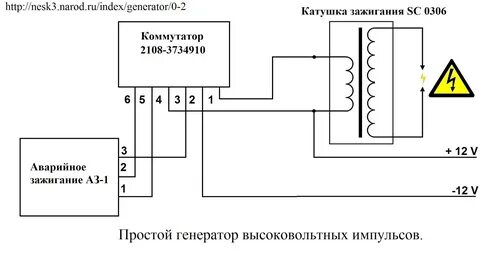 Простой коммутатор