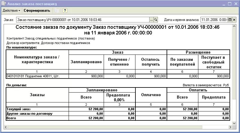 Передача материалов в производство. Документ на выдачу материалов со склада. Изготовление продукции каким документом. Передача материалов в производство документ.