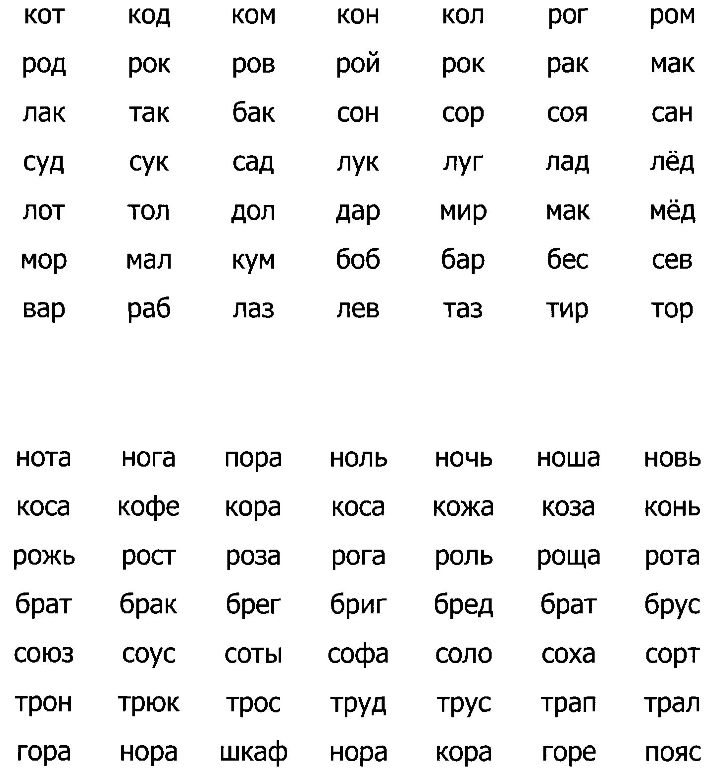 Слоги для скорочтения таблица 2 класс. Слоги для скорочтения таблица 1 класс. Таблицы для скорочтения 1 класс. Слоговые упражнения по скорочтению для детей.