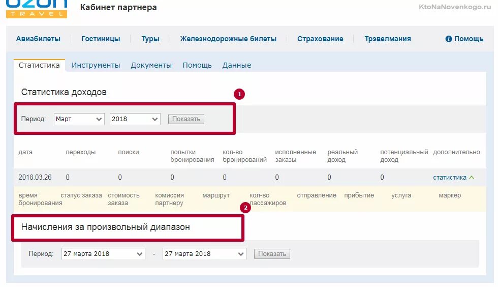 Озон интернет магазин личный кабинет телефон. Озон личный кабинет. Кабинет Озон личный кабинет. Озон seller личный кабинет. OZON личный кабинет продавца.