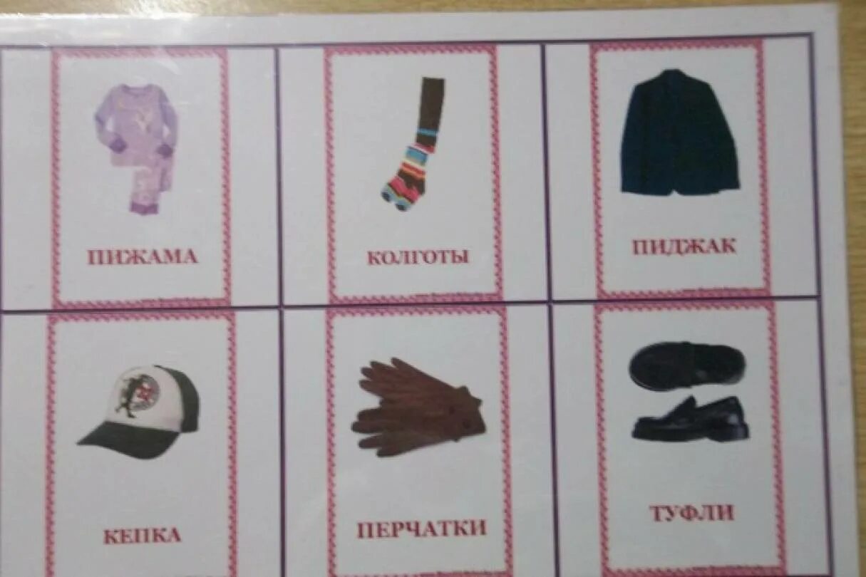 Конспект занятия головные уборы обувь. Одежда обувь головные уборы. лото одежда обувь головные уборы. лото одежда для детей. карточки головные уборы и обувь для детей.