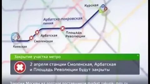 Киевский вокзал до курского вокзала