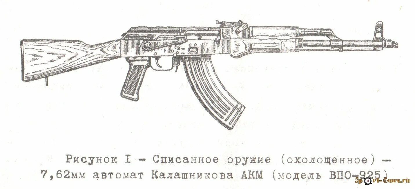 Размер калаша. Автомат калашникова ак-47 размеры чертежи. акм автомат чертеж. чертеж автомата калашникова с размерами. акм чертёж сбоку.
