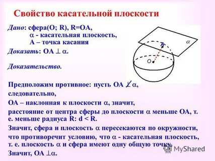Каким свойством обладает плоскость