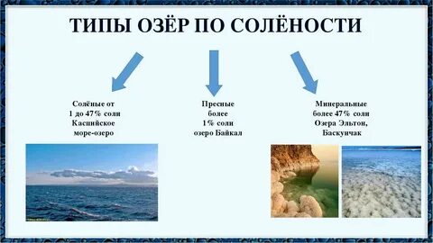 Пресное море где