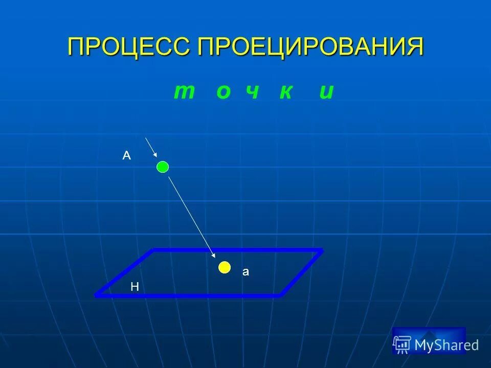 Приложение для проецирования. Голографический проектор. Приложение для проецирования. Построить комплексный чертеж геометрических тел. Проекционный аппарат центрального проецирования.